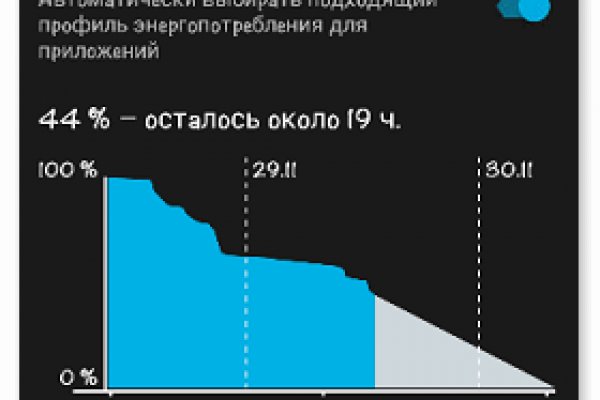 Ссылка на кракен площадка